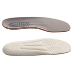 Meindl Vakuum MFS Footbed Insoles