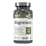 Magnesium