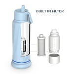 WaterH VITA - Smart vattenflaska inklusive PureSip-filter och 4 sugrör - LED-belysning - Rostfritt stål - Vridbart lock - 530 ml - Snäckskalsblå