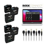 Røde RØDE Connect Wireless GO II Startpakke