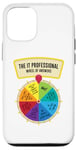 iPhone 12/12 Pro The IT Professionals Wheel of Answers Case