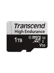 Transcend 350V High Endurance MicroSD/SD - 100MB/s - 1TB