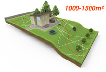 Installation av robotgräsklippare 1000-1500kvm Instrobot3