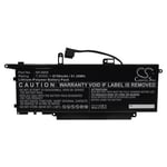 vhbw Batterie compatible avec Dell Latitude 7310 2-in-1, 7400 2-in-1, 7410 2-in-1, 9410 2-in-1 ordinateur portable (6&#8239;750mAh, 7,6V, Li-polymère)