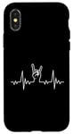 Coque pour iPhone X/XS Heavy Metal Rock & Roll