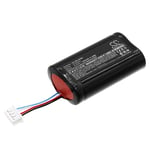 Kompatibelt med XC90 2017 T6 R-Design 8.0V 640mAh