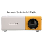 Smart Home Projector USB Mini Movie Projector 100‑240V Support 32G Memory Card