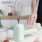 (Light Cyan)Electric Hand Mixer USB Rechargeable Powerful Professional Hand