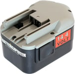 Batteri 9082-22 for Milwaukee, 14.4V, 3000 mAh