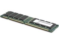 Coreparts Mmhp031-16Gb, 16 Gb, 1 X 16 Gb, Ddr3, 1866 Mhz, Grön