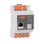 Fronius IP Smart Meter