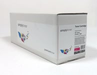 DATA DIRECT HP CP2025/CM2320 Toner Magenta Remanufactured L324 CC533A