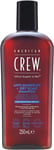 American Crew Anti-Dandruff and Dry Scalp Shampoo 250ml