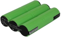 Kompatibelt med Wolf Garten Grasschere, 7.2V, 3600 mAh