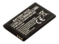 Coreparts - Batteri - Li-Ion - 900 Mah - 3.3 Wh - För Nokia 1006, 108, 1508, 16Xx, 22Xx, 26Xx, 2705, 61Xx, 63Xx, 6700, 72Xx, 7705, 8208, C2