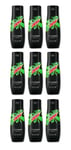 SodaStream - Mountain Dew (9 pcs) - Bundle