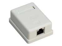 Goobay - Ytmonteringsbox För Nätverk - Väggmontering - Cat 6 - Stp - Rj-45 - Vit