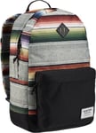 Reppu BURTON KETTLE PACK SINOLA STRIPE, harmaa