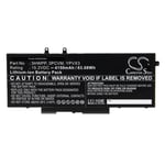 Batterie pour Dell Latitude 5401 5510 0XVWN 5501 5510 0KW33 5510 0WD19 4150mAh