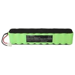 Batterie pour Rowenta RH8758WL/9A0 RH875801/9A2 18V