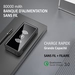 Batterie Externe Solaire Sans Fil Induction, 80000mah, Pour L'extérieur, 4 Usb, Charge Rapide, Pour Xiaomi, Iphone, Samsung, Huawei