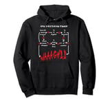 Wargaming Ork Decishun Funny Miniature Wargamer T-Shirt Pullover Hoodie