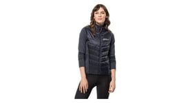 Doudoune femme jack wolfskin morobbia gris