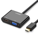 UGREEN HDMI till VGA + HDMI-omvandlare