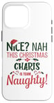 iPhone 16 Pro Max CHARIS Personalized Christmas Naughty Nice CHARIS Name Case