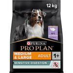 PRO PLAN® Grain Free Medium & Large Adult Sensitive Digestion Dry Dog Food with Turkey 12kg