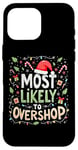 iPhone 16 Pro Max Most Likely To Overshop Christmas Shopping Holiday Shopping Case