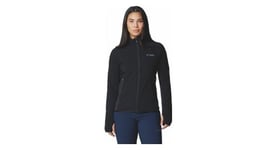 Polaire femme columbia spectre ridge ii full zip noir