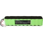 Batterie remplacement pour Rowenta RS-RH5233 pour aspirateur (3000mAh, 18V, NiMH) - Vhbw