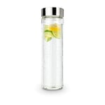 ROMINOX RX2171 Carafe en verre borosilicate