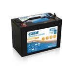 Exide EQUIPMENT EV640 Li-Ion 50Ah - 640Wh