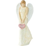 More Than Words Figurine Ornament Mum's are Angel's Mothers Day Gift Boxed New