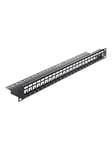 DeLOCK Keystone Patch Panel