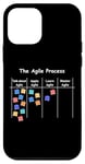 Coque pour iPhone 12 mini Agile Process AOE - Gestion du processus amusante.