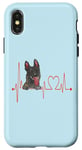 iPhone X/XS Kai ken Tora dog My Heartbeat EKG Dogs My Cardio Case