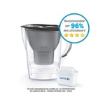 Carafe filtrante Brita marella - Graphite - 3 filtres maxtra +