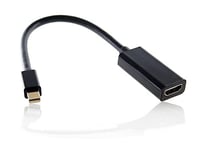 Câble adaptateur Mini DisplayPort vers HDMI femelle Écran Port 1080P Adaptateur Compatible (Noir)