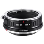 Lensbaby Mount Adapter Canon - EF Lens to RF Body