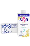 SMA PRO Growing-Up Baby Milk - 1-3 Years | Ready to Use Liquid Formula Milk 200 ml (Pack of 12)