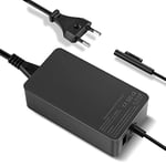 Chargeur Surface Pro, 65W 15V 4A(Fonctionne avec 44W/39W/36W/24W) Adaptateur pour Surface Pro 3/4/5/6/7/X, Tablette Windows, Surface Book 1/2/3 Surface Laptop 1/2/3, Surface Go, Avec Port de USB 5V 1A