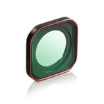 Anti-fog Lens Multi-coated Optical Glass Lens for Insta360 Ace Pro 2 Camera