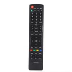 Abs Shell Black Television Controller Tv Remote Control Accessory For Akb K