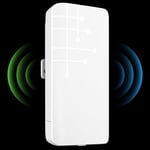 MEETOWN Répéteur WiFi Extérieur, Amplificateur WiFi Résistant aux Intempéries IP65, 2.4Ghz 300Mbit/s Répéteur WiFi Puissant avec Mode Répéteur/AP/Routeur, Antenne Cachée Intégrée, Pluie à la Poussière