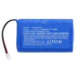 CoreParts Battery for ABUS Alarm System