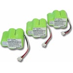 3x vhbw Ni-MH Batterie 3300mAh pour aspirateur Ecovacs Deebot D710, D720, D73, D730, D76, D760. Remplace: 945-0006, 945-0024, LP43SC3300P5.