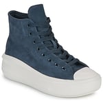 Converse Sneakers CHUCK TAYLOR ALL STAR MOVE PLATFORM COLORFUL SUEDE